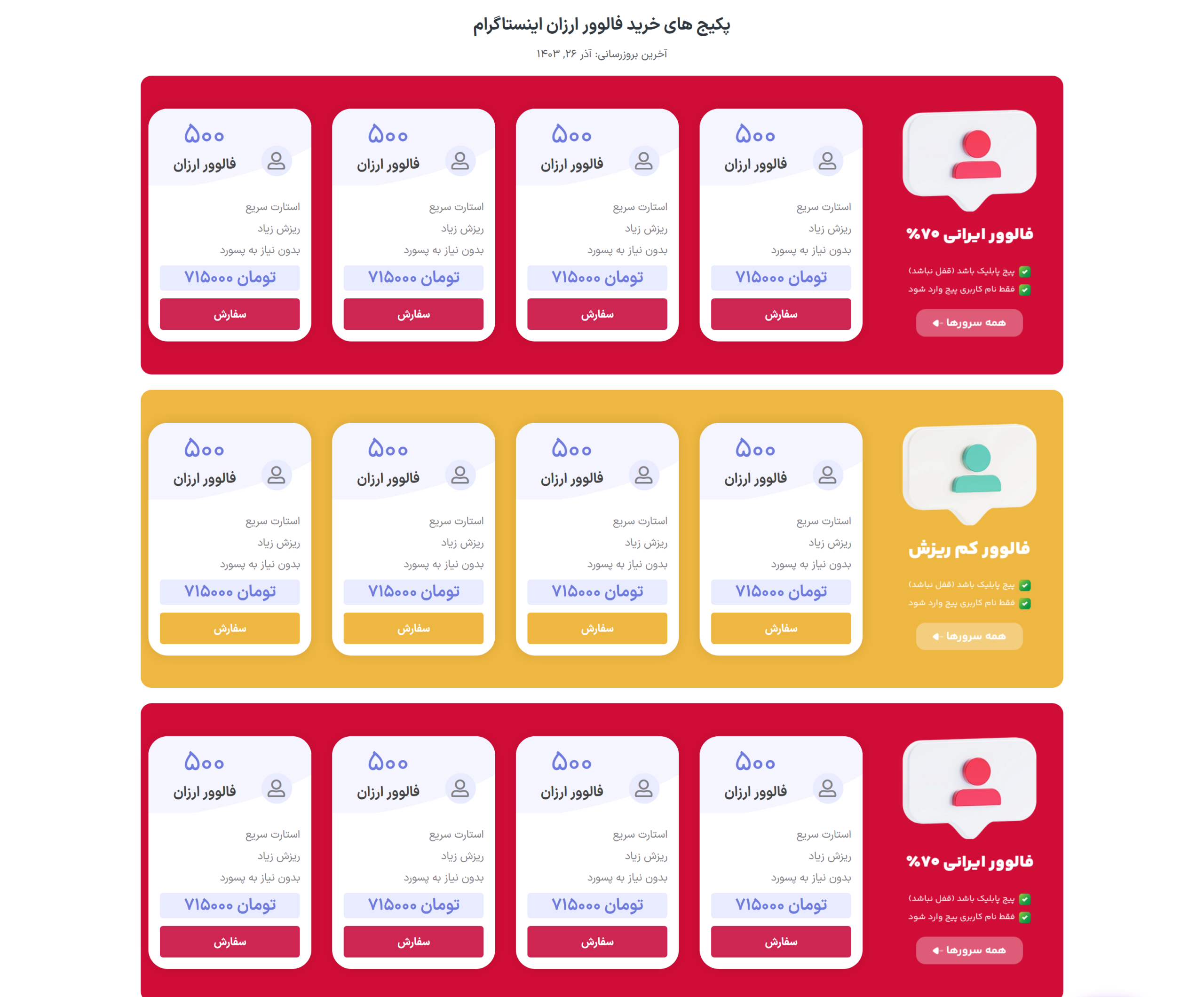 پوسته کندوپنل